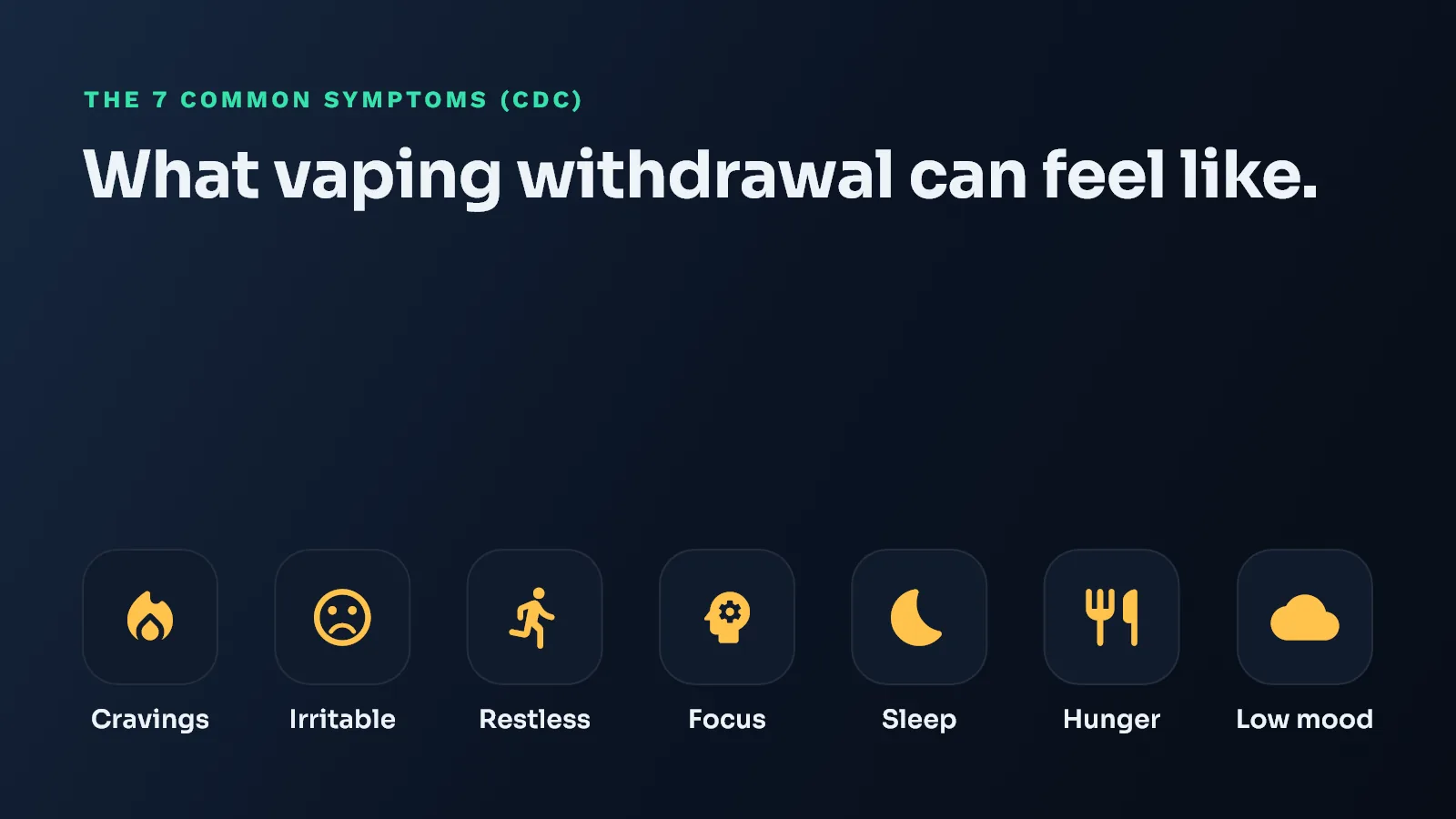 Icons for the 7 common vaping withdrawal symptoms